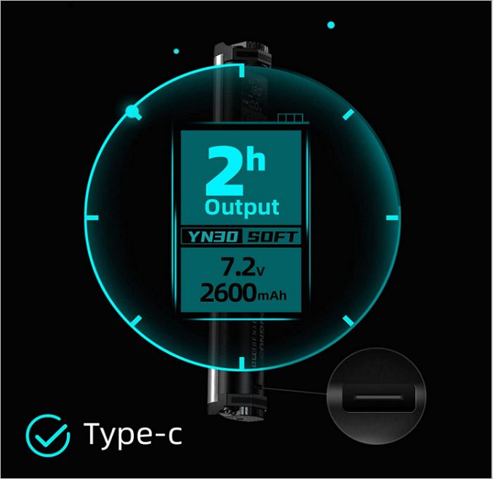 Đèn LED quay phim Yongnuo YN30SOFT giá rẻ hà nội