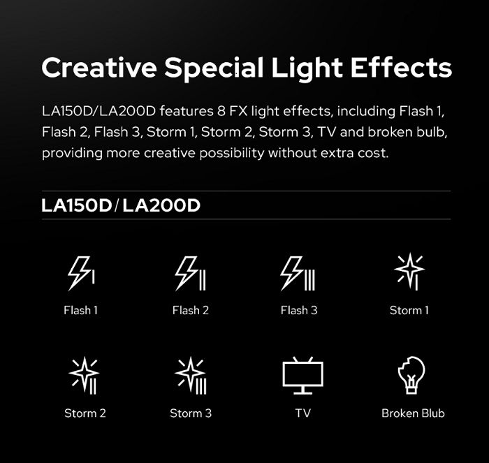 Đèn led Godox Litemons LA150D LA200D nhập khẩu