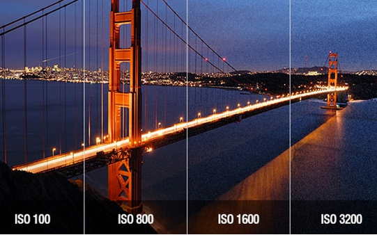 Điều chỉnh chế độ ISO trong máy ảnh để loại bỏ chế độ rung máy ảnh (Ảnh: Internet)
