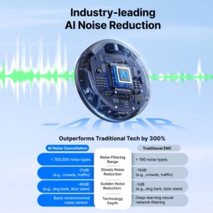2026-10-14 TBQP Báo Giá Hà Nội - HCM - BOYALINK 3 – Micro thu âm không dây hỗ trợ AI 13 BOYALINK 3 – Micro thu âm không dây hỗ trợ AI chính hãng, hình ảnh thực tế mua tại HL Studio Microphone Boya 13