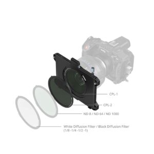 2026-10-15 TBQP Báo Giá Hà Nội - HCM - SmallRig 5011 – Bộ Matte Box kèm kính lọc CPL & VND 16 SmallRig 5011 – Bộ Matte Box kèm kính lọc CPL & VND chính hãng, hình ảnh thực tế mua tại HL Studio Bộ lọc ống kính ( Kính Lọc ) 16