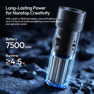 Ulanzi LM01 (L219) – Đèn led tạo hiệu ứng 7500mAh chính hãng, hình ảnh thực tế mua tại HL Studio Đèn Led Quay Phim 2
