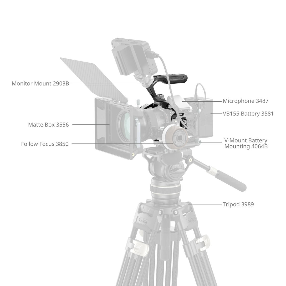 2026-10-16 TBQP Báo Giá Hà Nội - HCM - Khung SmallRig 5960 “Black Mamba” cho Canon EOS R6 Mark III / R6 Mark II 6 Khung SmallRig 5960 “Black Mamba” cho Canon EOS R6 Mark III / R6 Mark II chính hãng, hình ảnh thực tế mua tại HL Studio Khung bảo vệ máy ảnh ( Camera Cage chính hãng ) 6