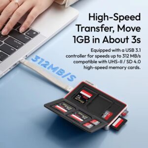 2026-10-26 TBQP Báo Giá Hà Nội - HCM - Ulanzi DC01 – Đầu đọc thẻ nhớ 2in1 cho điện thoại và máy ảnh kèm hộp đựng (Black) X148 12 Ulanzi DC01 – Đầu đọc thẻ nhớ 2in1 cho điện thoại và máy ảnh kèm hộp đựng (Black) X148 chính hãng, hình ảnh thực tế mua tại HL Studio Phụ Kiện Studio 12