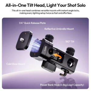 2026-10-13 TBQP Báo Giá Hà Nội - HCM - Ulanzi TT43 II – Chân đèn tripod gấp gọn đa năng cao 2.1m tải 4kg S085 13 Ulanzi TT43 II – Chân đèn tripod gấp gọn đa năng cao 2.1m tải 4kg S085 chính hãng, hình ảnh thực tế mua tại HL Studio Tripod Ulanzi 13