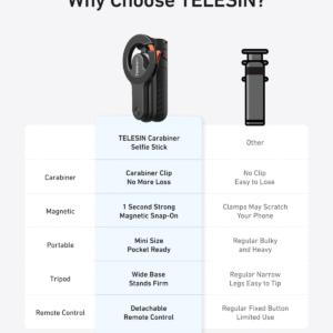 2026-10-17 TBQP Báo Giá Hà Nội - HCM - Telesin P1-CSS-03BK – Gậy selfie từ tính 4 trong 1 kèm móc khóa 25 Telesin P1-CSS-03BK – Gậy selfie từ tính 4 trong 1 kèm móc khóa chính hãng, hình ảnh thực tế mua tại HL Studio Tripod | Chân máy quay chụp 25