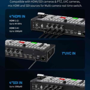 2026-10-23 TBQP Báo Giá Hà Nội - HCM - Bàn trộn Livestream FeelWorld LIVEPRO L3 Pro (4 HDMI+4 SDI+1 UVC) 13 Bàn trộn Livestream FeelWorld LIVEPRO L3 Pro (4 HDMI+4 SDI+1 UVC) chính hãng, hình ảnh thực tế mua tại HL Studio Bàn trộn hình ảnh ( Bộ livestream Trực Tiếp ) 13