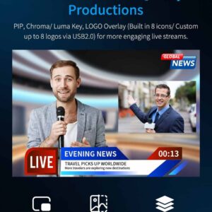 2026-10-23 TBQP Báo Giá Hà Nội - HCM - Bàn trộn Livestream FeelWorld LIVEPRO L3 Pro (4 HDMI+4 SDI+1 UVC) 16 Bàn trộn Livestream FeelWorld LIVEPRO L3 Pro (4 HDMI+4 SDI+1 UVC) chính hãng, hình ảnh thực tế mua tại HL Studio Bàn trộn hình ảnh ( Bộ livestream Trực Tiếp ) 16