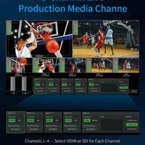 2026-10-23 TBQP Báo Giá Hà Nội - HCM - Bàn trộn Livestream FeelWorld LIVEPRO L3 Pro (4 HDMI+4 SDI+1 UVC) 17 Bàn trộn Livestream FeelWorld LIVEPRO L3 Pro (4 HDMI+4 SDI+1 UVC) chính hãng, hình ảnh thực tế mua tại HL Studio Bàn trộn hình ảnh ( Bộ livestream Trực Tiếp ) 17