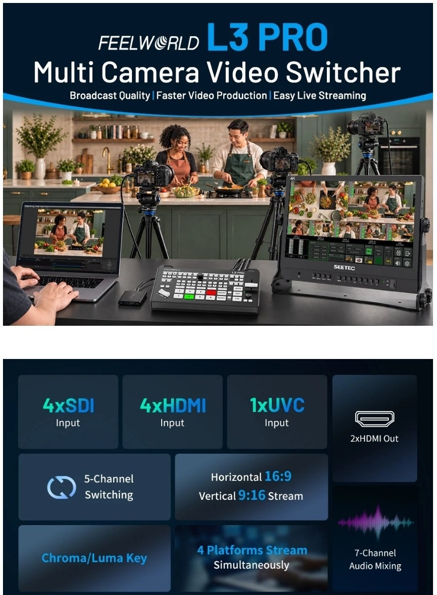 Ban Tron Livestream Feelworld Livepro L3 Pro 4 Hdmi4 Sdi1 Uvc 10 Hlstudio 001