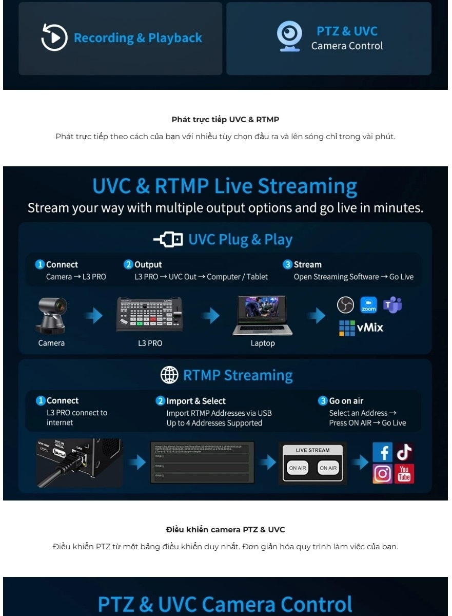 Ban Tron Livestream Feelworld Livepro L3 Pro 4 Hdmi4 Sdi1 Uvc 10 Hlstudio 002