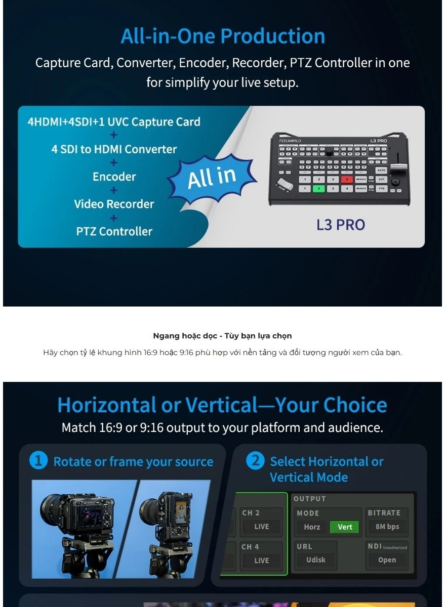 Ban Tron Livestream Feelworld Livepro L3 Pro 4 Hdmi4 Sdi1 Uvc 10 Hlstudio 005