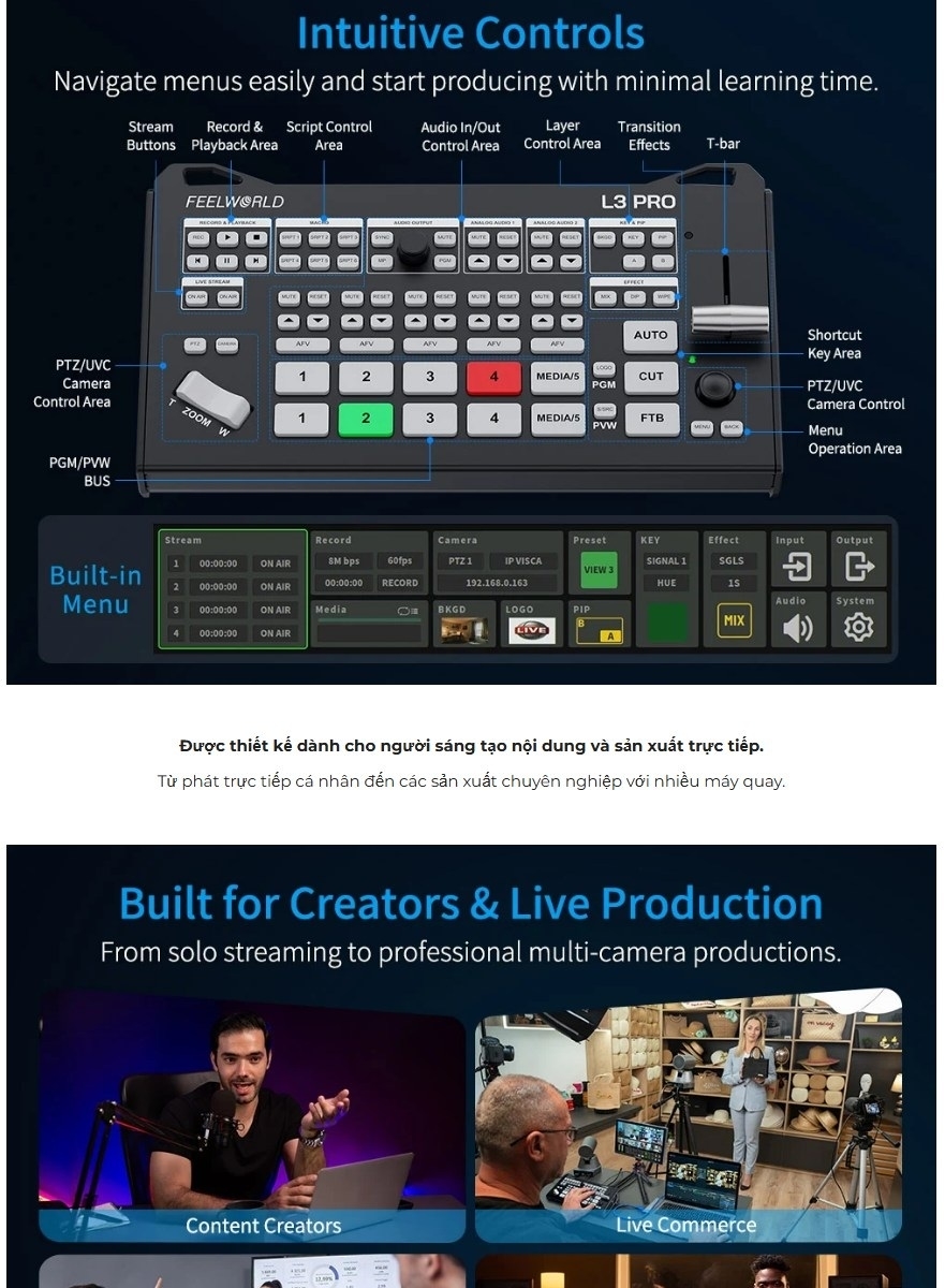 Ban Tron Livestream Feelworld Livepro L3 Pro 4 Hdmi4 Sdi1 Uvc 10 Hlstudio 007