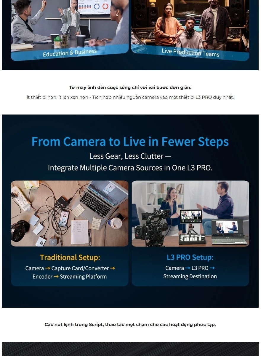 Ban Tron Livestream Feelworld Livepro L3 Pro 4 Hdmi4 Sdi1 Uvc 10 Hlstudio 008