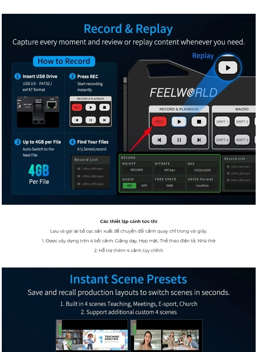 Ban Tron Livestream Feelworld Livepro L3 Pro 4 Hdmi4 Sdi1 Uvc 10 Hlstudio 015