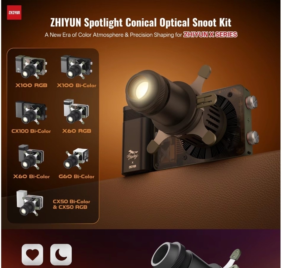 Bo Hieu Ung Zhiyun Spotlight Attachment Ngam Mini Bowen Cho X Seri Ex1H33 8 Hlstudio 001