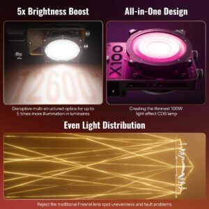 2026-10-21 TBQP Báo Giá Hà Nội - HCM - Đèn Led Zhiyun MOLUS X100 RGB Standard / Pro 14 Đèn Led Zhiyun MOLUS X100 RGB Standard / Pro chính hãng, hình ảnh thực tế mua tại HL Studio Đèn Led Quay Phim 14