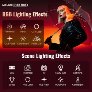 2026-10-21 TBQP Báo Giá Hà Nội - HCM - Đèn Led Zhiyun MOLUS X100 RGB Standard / Pro 15 Đèn Led Zhiyun MOLUS X100 RGB Standard / Pro chính hãng, hình ảnh thực tế mua tại HL Studio Đèn Led Quay Phim 15