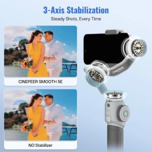 2026-10-22 TBQP Báo Giá Hà Nội - HCM - Gimbal Zhiyun SMOOTH 5E Standard / Combo 14 Gimbal Zhiyun SMOOTH 5E Standard / Combo chính hãng, hình ảnh thực tế mua tại HL Studio Gimbal 14