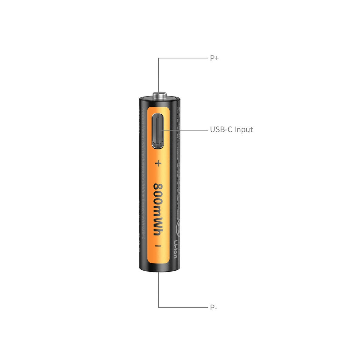 Smallrig 5769 Bo 4 Pin Sac Lithium Aaa 800Mwh Voi Cong Usb C 6 Hlstudio