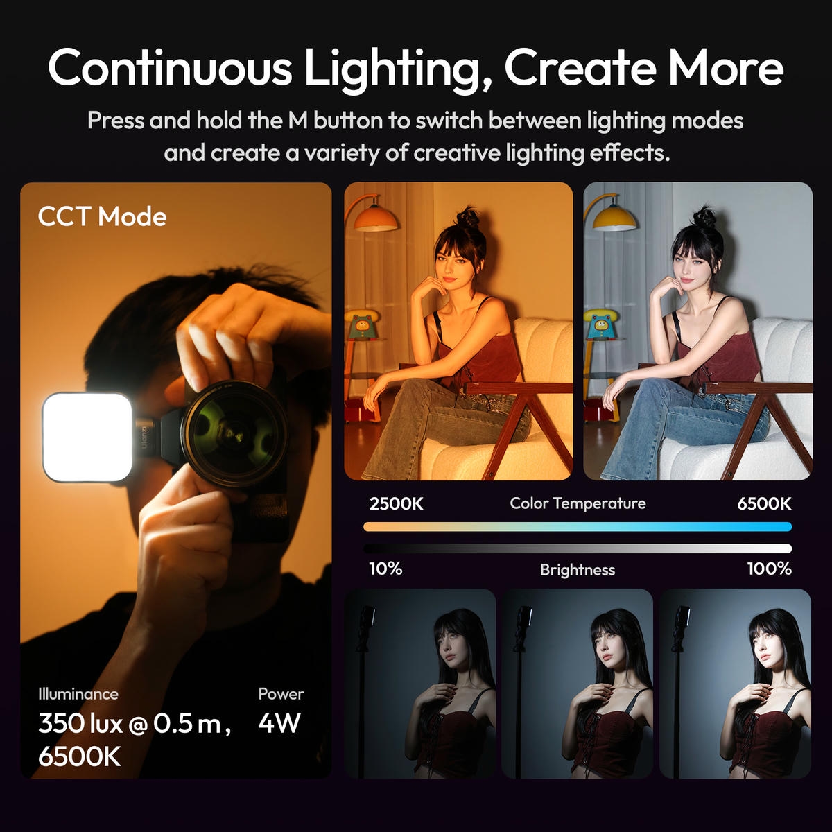 Ulanzi F8 Den Led Mini Rgb Kiem Flash Gn8 L295 05 Hlstudio
