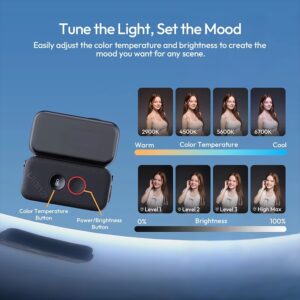 2026-10-22 TBQP Báo Giá Hà Nội - HCM - Ulanzi LM25 – Đèn led Magnetic Quick cho DJI Action 6/ Nano L317 14 Ulanzi LM25 – Đèn led Magnetic Quick cho DJI Action 6/ Nano L317 chính hãng, hình ảnh thực tế mua tại HL Studio Đèn Led Quay Phim 14